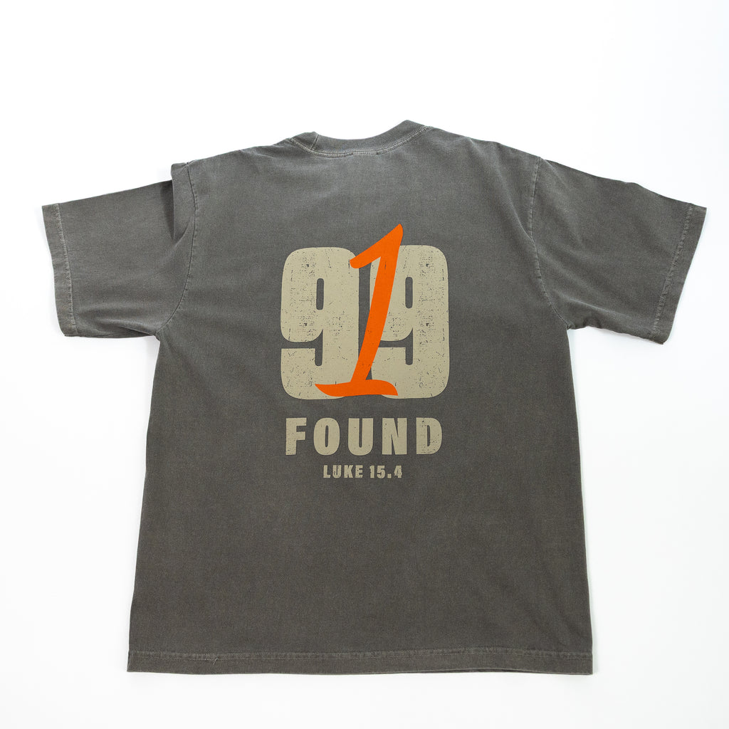 Found