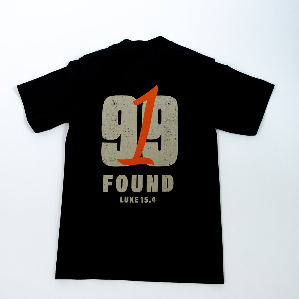 Found